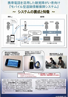 システム概要画像
